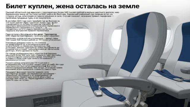 Билет куплен, жена осталась на земле